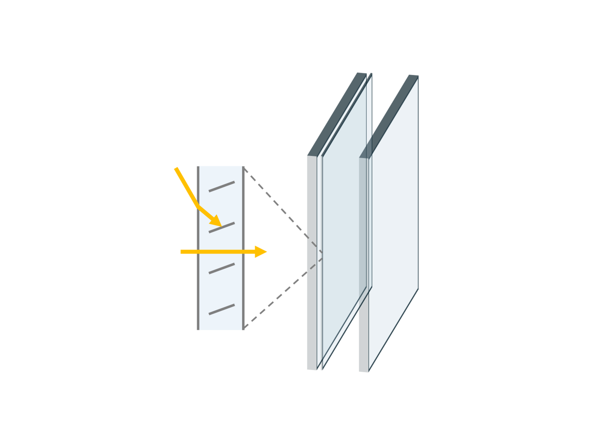 Isolierglas mir Mikrolamellenfolie Isolierglas mir Mikrolamellenfolie