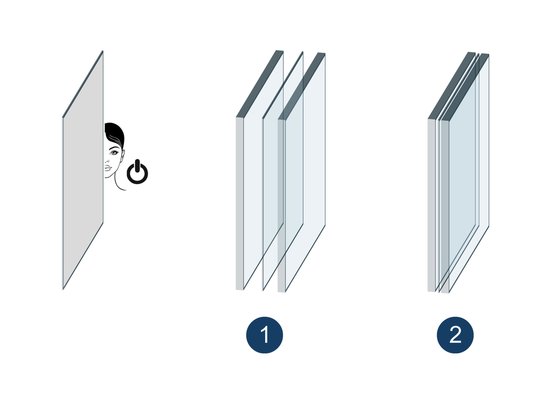 Schaltbares Sichtschutzglas Schaltbares Sichtschutzglas