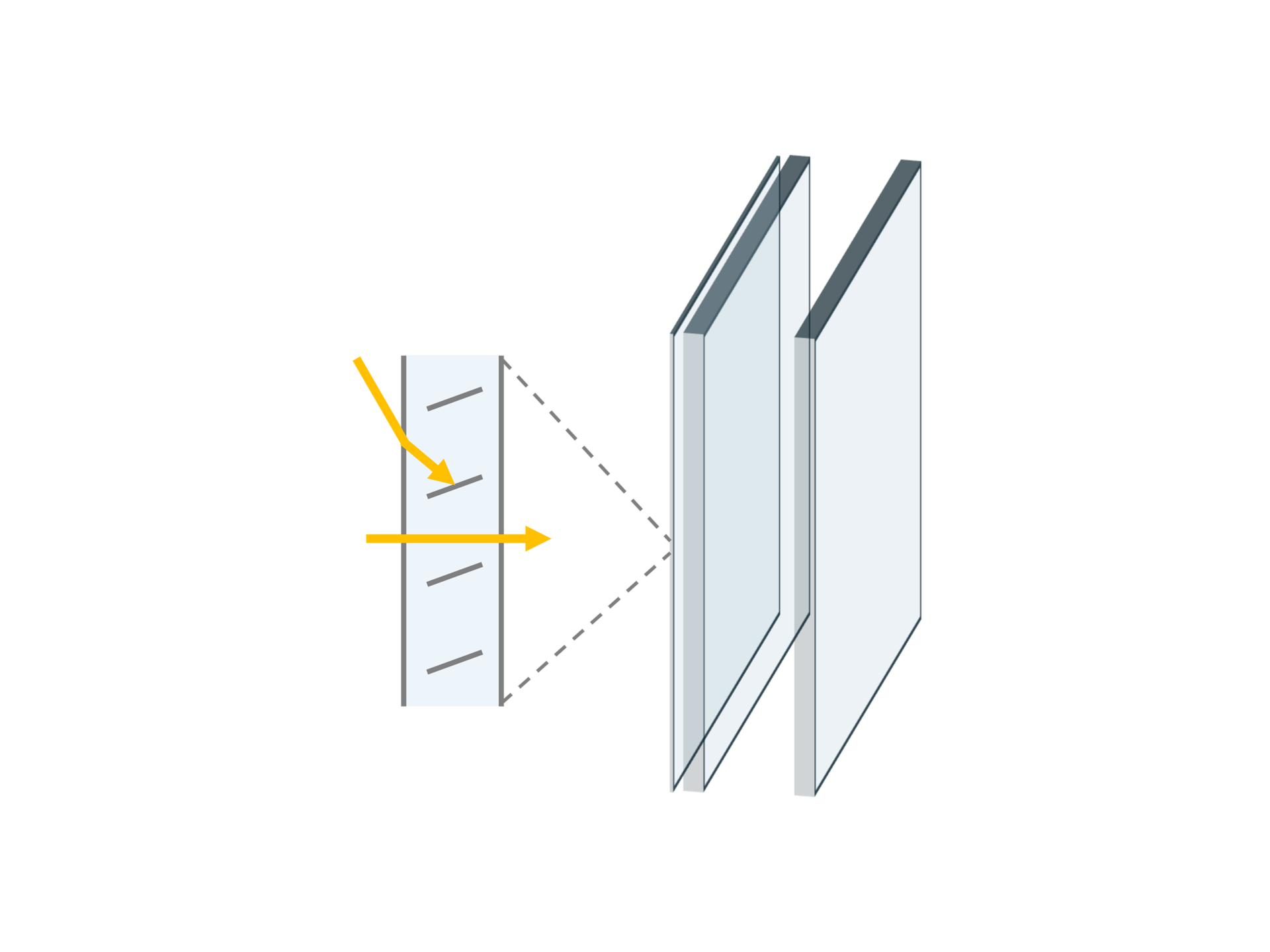 Isolierglas mit Mikrolamellenfolie Isolierglas mit Mikrolamellenfolie